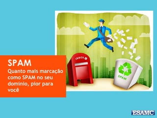 SPAM
Quanto mais marcação
como SPAM no seu
domínio, pior para
você
 