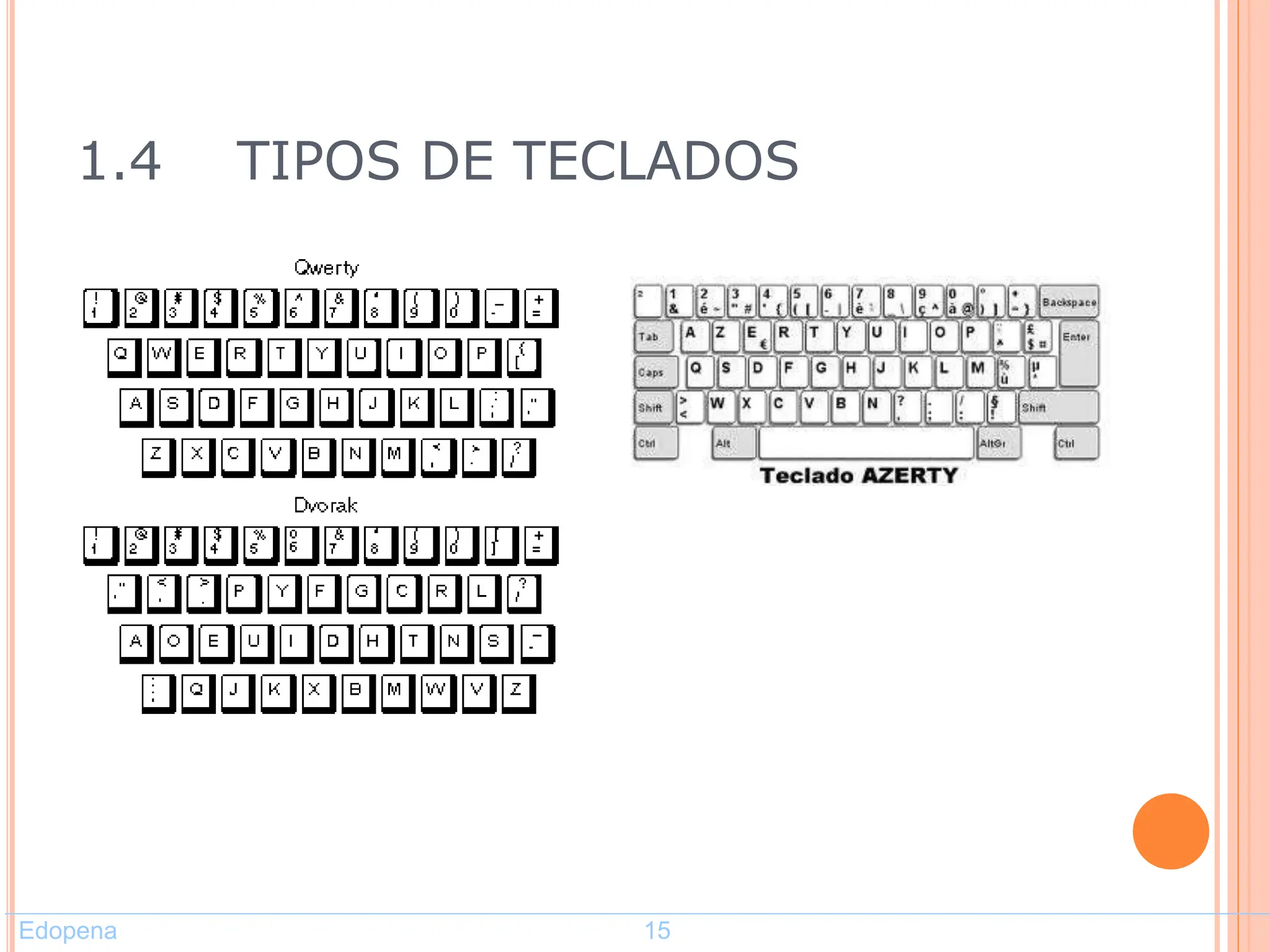 1.4 TIPOS DE TECLADOS
Edopena 15
 
