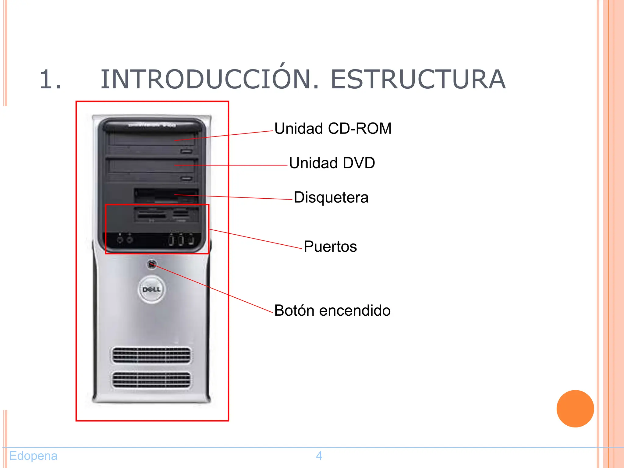 1. INTRODUCCIÓN. ESTRUCTURA
4
Unidad CD-ROM
Unidad DVD
Botón encendido
Disquetera
Puertos
Edopena 4
 