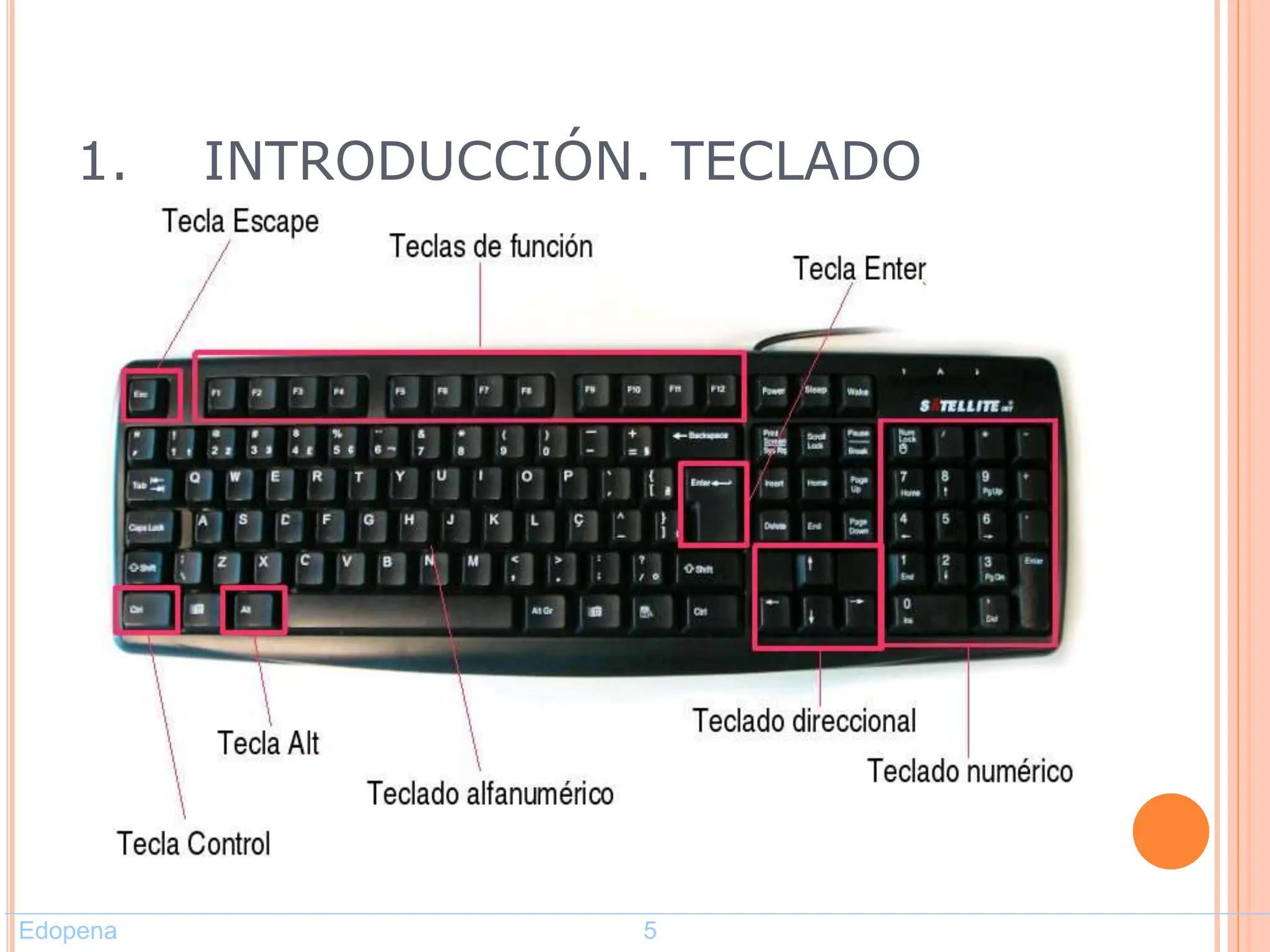 1. INTRODUCCIÓN. TECLADO
5
Edopena 5
 