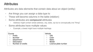 03 - Introduction to Database Design.pptx