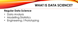 WHAT IS DATA SCIENCE?
Regular Data Science
• Data Analysis
• Modelling Statistics
• Engineering / Prototyping
 
