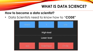 WHAT IS DATA SCIENCE?
How to become a data scientist?
• Data Scientists need to know how to “CODE”
 