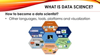 WHAT IS DATA SCIENCE?
How to become a data scientist?
• Other languages, tools, platforms and visualization
 