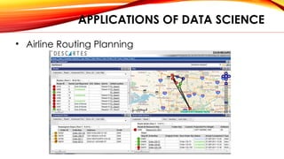 APPLICATIONS OF DATA SCIENCE
• Airline Routing Planning
 