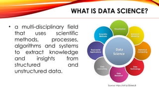 WHAT IS DATA SCIENCE?
• a multi-disciplinary field
that uses scientific
methods, processes,
algorithms and systems
to extract knowledge
and insights from
structured and
unstructured data.
Source: https://bit.ly/30dekJB
 