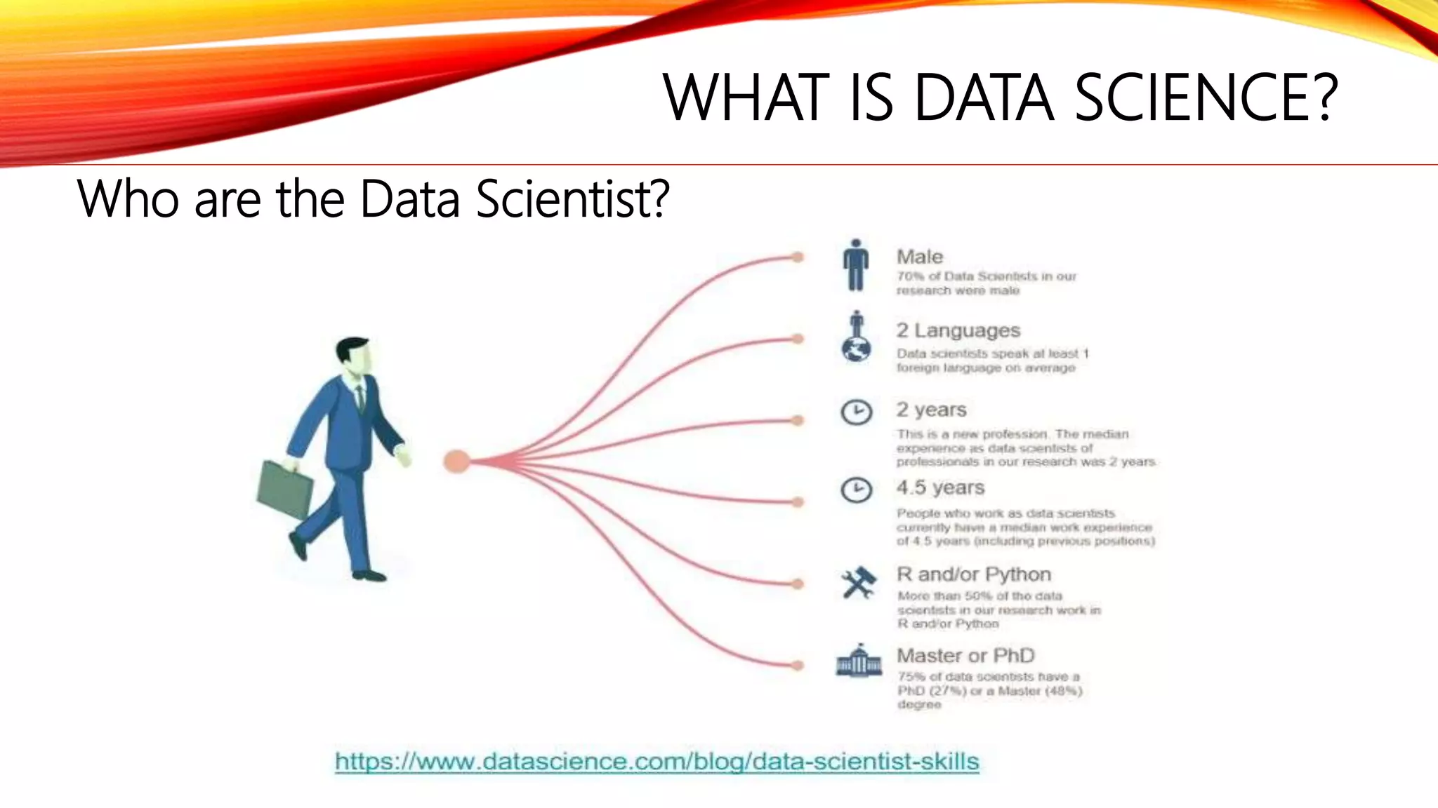 Introduction to Data Science | PPTX | Technology Industry | Industries