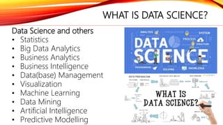 WHAT IS DATA SCIENCE?
Data Science and others
• Statistics
• Big Data Analytics
• Business Analytics
• Business Intelligence
• Data(base) Management
• Visualization
• Machine Learning
• Data Mining
• Artificial Intelligence
• Predictive Modelling
 
