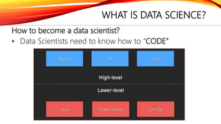 WHAT IS DATA SCIENCE?
How to become a data scientist?
• Data Scientists need to know how to “CODE”
 