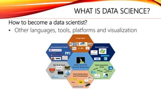 WHAT IS DATA SCIENCE?
How to become a data scientist?
• Other languages, tools, platforms and visualization
 