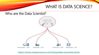 WHAT IS DATA SCIENCE?
Who are the Data Scientist?
 