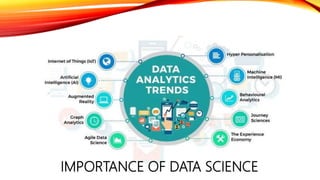 IMPORTANCE OF DATA SCIENCE
 