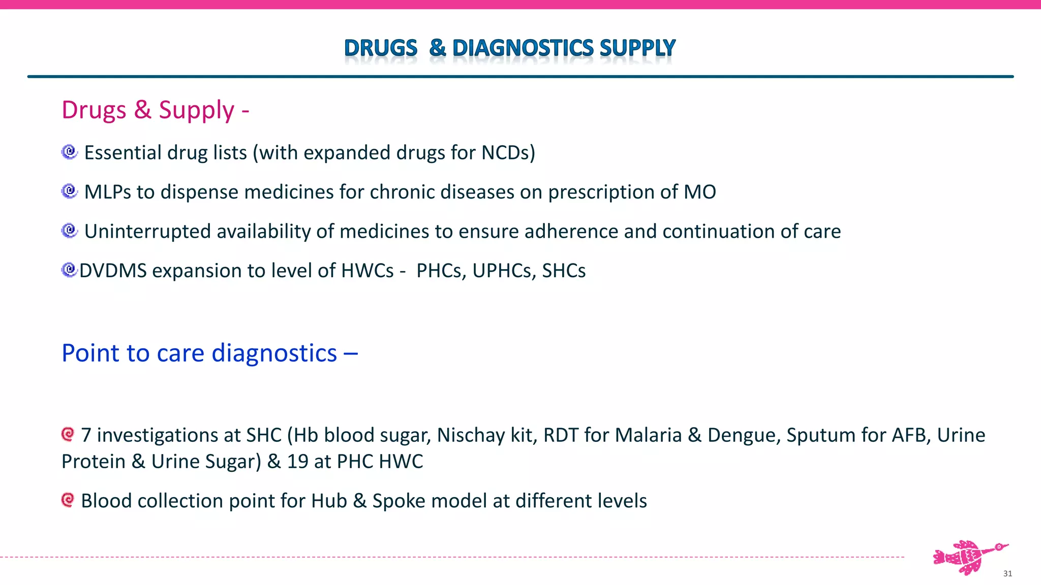31
Drugs & Supply -
Essential drug lists (with expanded drugs for NCDs)
MLPs to dispense medicines for chronic diseases on prescription of MO
Uninterrupted availability of medicines to ensure adherence and continuation of care
DVDMS expansion to level of HWCs - PHCs, UPHCs, SHCs
Point to care diagnostics –
7 investigations at SHC (Hb blood sugar, Nischay kit, RDT for Malaria & Dengue, Sputum for AFB, Urine
Protein & Urine Sugar) & 19 at PHC HWC
Blood collection point for Hub & Spoke model at different levels
 