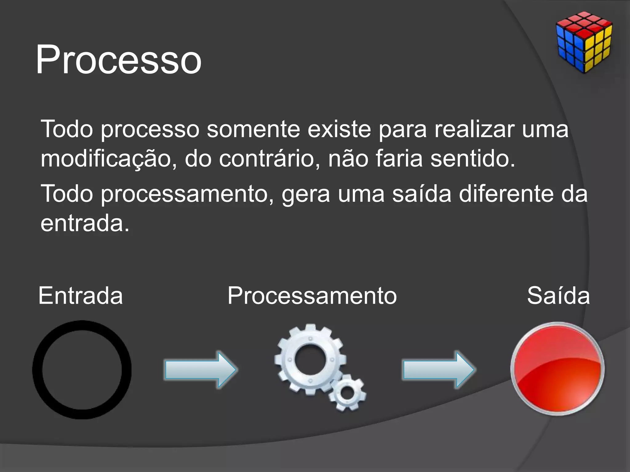Processo
Todo processo somente existe para realizar uma
modificação, do contrário, não faria sentido.
Todo processamento, gera uma saída diferente da
entrada.
Entrada Processamento Saída
 