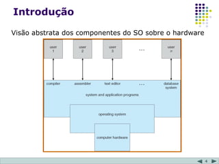 4
Introdução
Visão abstrata dos componentes do SO sobre o hardware
 