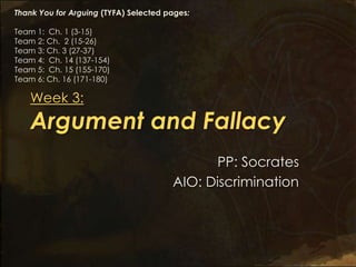 Thank You for Arguing (TYFA) Selected pages:

Team 1: Ch. 1 (3-15)
Team 2: Ch. 2 (15-26)
Team 3: Ch. 3 (27-37)
Team 4: Ch. 14 (137-154)
Team 5: Ch. 15 (155-170)
Team 6: Ch. 16 (171-180)

   Week 3:
   Argument and Fallacy
                                             PP: Socrates
                                       AIO: Discrimination
 