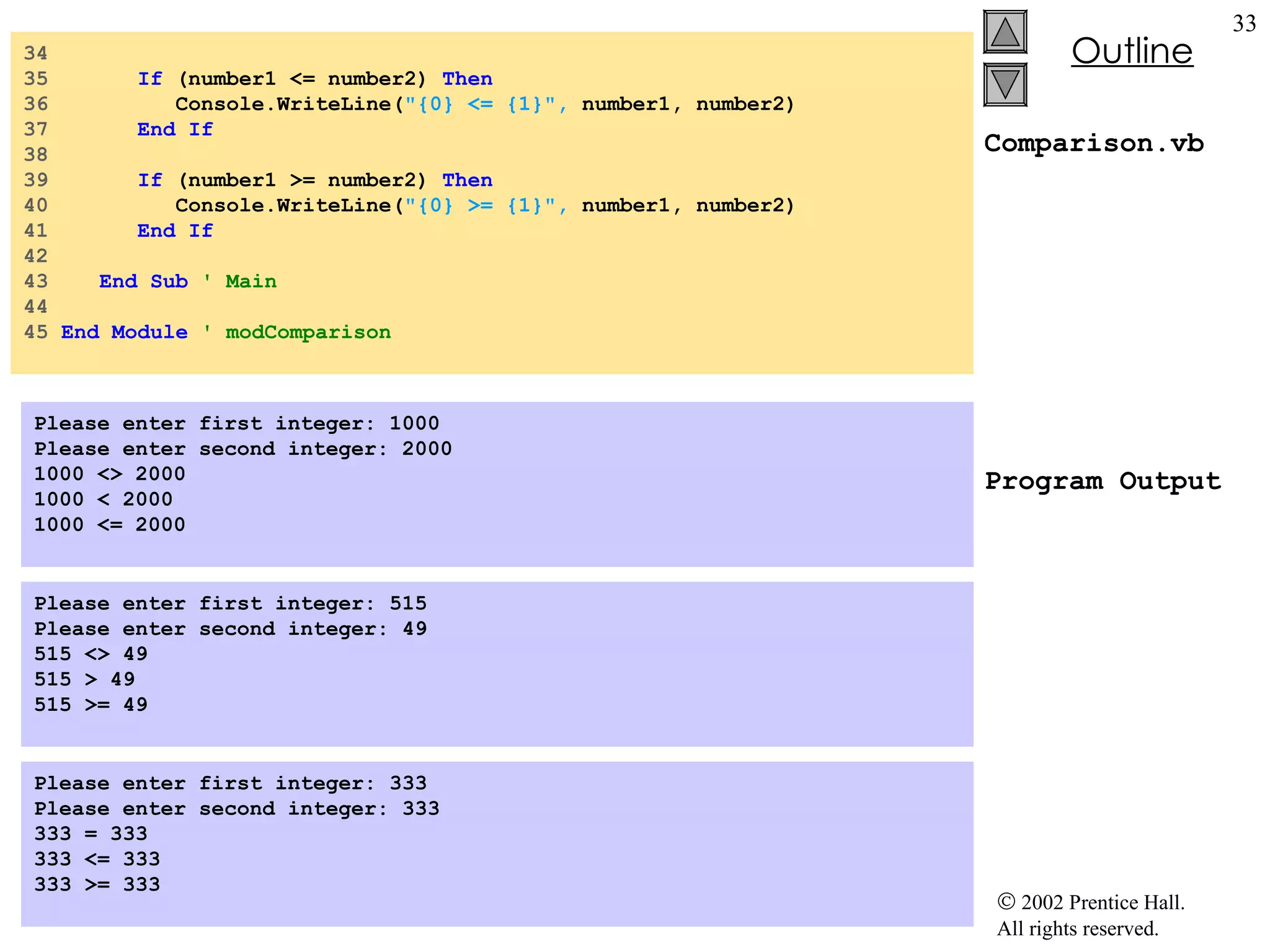Comparison.vb Program Output 34 35   If  (number1 <= number2)  Then 36   Console.WriteLine( &quot;{0} <= {1}&quot;,  number1, number2) 37  End   If 38 39   If  (number1 >= number2)  Then 40   Console.WriteLine( &quot;{0} >= {1}&quot;,  number1, number2) 41   End   If 42 43  End Sub  ' Main 44 45  End Module  ' modComparison Please enter first integer: 1000 Please enter second integer: 2000 1000 <> 2000 1000 < 2000 1000 <= 2000 Please enter first integer: 515 Please enter second integer: 49 515 <> 49 515 > 49 515 >= 49 Please enter first integer: 333 Please enter second integer: 333 333 = 333 333 <= 333 333 >= 333 
