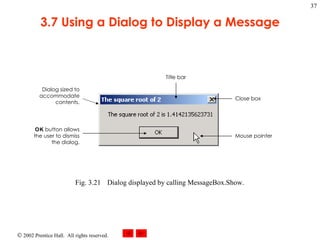 3.7 Using a Dialog to Display a Message Fig. 3.21 Dialog displayed by calling MessageBox.Show. Title bar Close box Mouse pointer Dialog sized to accommodate contents. OK  button allows the user to dismiss the dialog. 