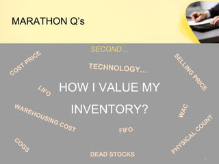 Inventory Management Part II | PPTX