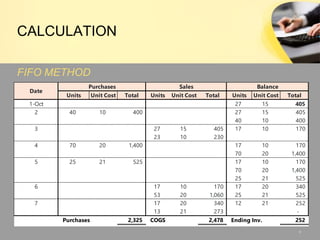 Inventory Management Part II | PPTX