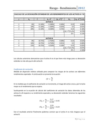 Riesgo - Rendimiento 2012
CALCULO DE LA DESVIACIÓN ESTANDAR DE LOS RENDIMIENTOS DE LOS ACTIVOS A Y B

      j             kj                         kj - k ̅    ( kj - k ̅ )2         Prj          ( kj - k ̅ )2 x Prj
                                             ACTIVO A
      1                   6%      11.50%       -5.500%            0.30%               0.25              0.08%
      2                  10%      11.50%       -1.500%            0.02%                0.5              0.01%
      3                  20%      11.50%        8.500%            0.72%               0.25              0.18%
                                                                       ∑( kj - k ̅ )2 x Prj             0.27%
                                                                                      Ơ=                5.17%

                                             AVTIVO B
      1                   8%      10.75%       -2.750%            0.08%               0.25              0.02%
      2                  10%      10.75%       -0.750%            0.01%                0.5              0.00%
      3                  15%      10.75%        4.250%            0.18%               0.25              0.05%
                                                                       ∑( kj - k ̅ )2 x Prj             0.07%
                                                                                      Ơ=                2.59%



Los cálculos anteriores demuestran que el activo A es el que tiene más riesgo pues su desviación
estándar es más alta que la del activo B.



Coeficiente de variación
Medida de dispersión relativa utilizada para comparar los riesgos de los activos con diferentes
rendimientos esperados. A continuación se presenta la ecuación:




En la medida que el coeficiente de variación se incremente, el riesgo del activo crece y por lo tanto
mayor es el rendimiento que se espera.

Sustituyendo en la ecuación de cálculo del coeficiente de variación los datos obtenidos de los
activos A y B respecto a su rendimiento esperado y su desviación estándar tenemos los siguientes
resultados:




Con el resultado anterior finalmente podemos concluir que el activo A es más riesgoso que el
activo B.

                                                                                              7|Página
 