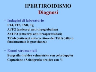 L'ipertiroidismo Slide 6