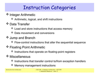 Digital principles and computer organisation -Instruction set ...