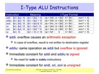 Digital principles and computer organisation -Instruction set ...