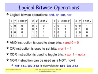 insyruction set architecture-digital principles and computer ...