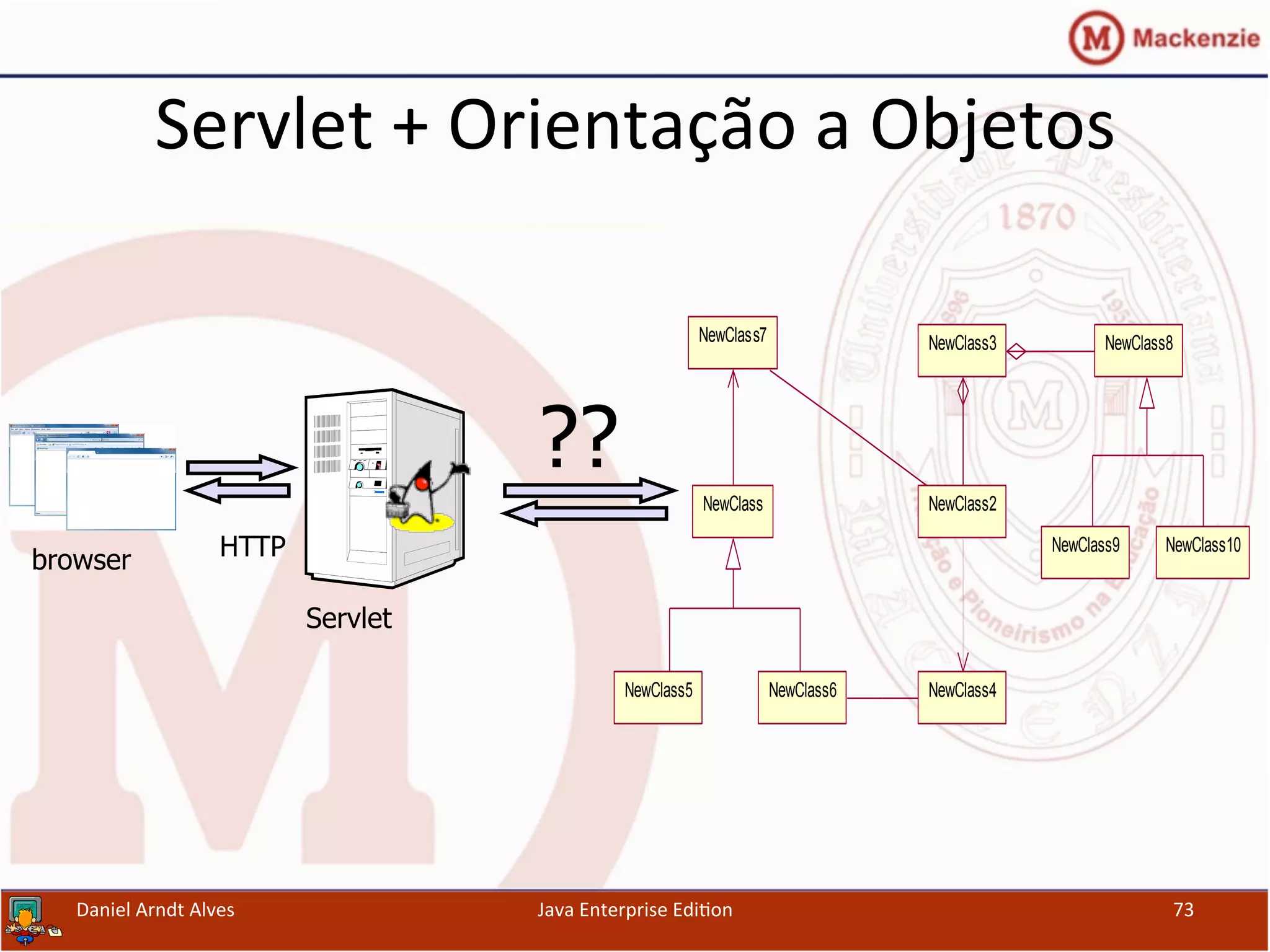 Servlet	
  +	
  Orientação	
  a	
  Objetos	
  
Daniel	
  Arndt	
  Alves	
   Java	
  Enterprise	
  Edi.on	
   73	
  
browser HTTP
Servlet
NewClass5
NewClass
NewClass4NewClass6
NewClass7
NewClass2
NewClass3 NewClass8
NewClass9 NewClass10
??
 