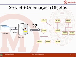 Servlet	
  +	
  Orientação	
  a	
  Objetos	
  
Daniel	
  Arndt	
  Alves	
   Java	
  Enterprise	
  Edi.on	
   73	
  
browser HTTP
Servlet
NewClass5
NewClass
NewClass4NewClass6
NewClass7
NewClass2
NewClass3 NewClass8
NewClass9 NewClass10
??
 