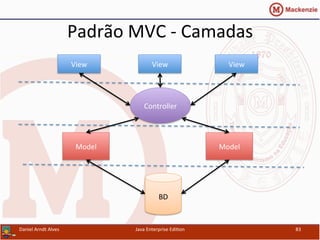Padrão	
  MVC	
  -­‐	
  Camadas	
  
Daniel	
  Arndt	
  Alves	
   Java	
  Enterprise	
  Edi.on	
   83	
  
View	
   View	
   View	
  
Controller	
  
Model	
   Model	
  
BD	
  
 