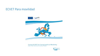 28

ECVET Para movilidad

 