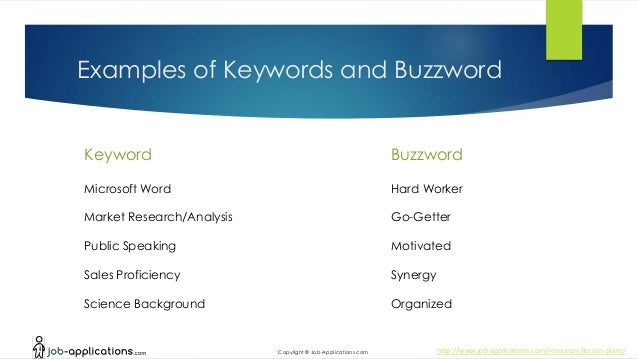 job keywords