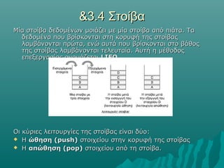&3.4 Στοίβα
Μία στοίβα δεδομένων μοιάζει με μία στοίβα από πιάτα. Τα
  δεδομένα που βρίσκονται στη κορυφή της στοίβας
  λαμβάνονται πρώτα, ενώ αυτά που βρίσκονται στο βάθος
  της στοίβας λαμβάνονται τελευταία. Αυτή η μέθοδος
  επεξεργασίας ονομάζεται LIFO.




Οι κύριες λειτουργίες της στοίβας είναι δύο:
 Η ώθηση (push) στοιχείου στην κορυφή της στοίβας
 Η απώθηση (pop) στοιχείου από τη στοίβα.
 