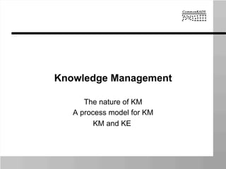 Knowledge Management
The nature of KM
A process model for KM
KM and KE
 