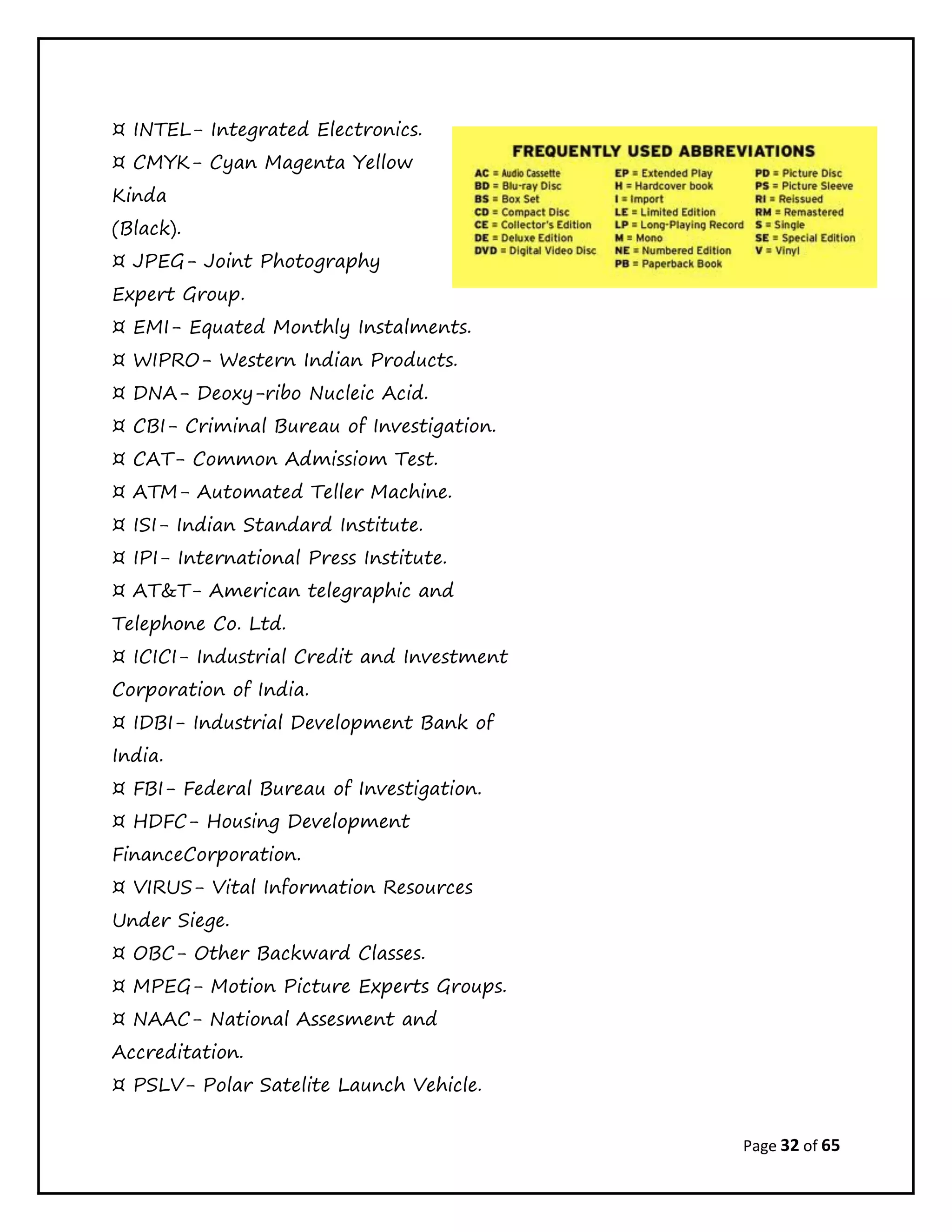 Page 32 of 65
¤ INTEL- Integrated Electronics.
¤ CMYK- Cyan Magenta Yellow
Kinda
(Black).
¤ JPEG- Joint Photography
Expert Group.
¤ EMI- Equated Monthly Instalments.
¤ WIPRO- Western Indian Products.
¤ DNA- Deoxy-ribo Nucleic Acid.
¤ CBI- Criminal Bureau of Investigation.
¤ CAT- Common Admissiom Test.
¤ ATM- Automated Teller Machine.
¤ ISI- Indian Standard Institute.
¤ IPI- International Press Institute.
¤ AT&T- American telegraphic and
Telephone Co. Ltd.
¤ ICICI- Industrial Credit and Investment
Corporation of India.
¤ IDBI- Industrial Development Bank of
India.
¤ FBI- Federal Bureau of Investigation.
¤ HDFC- Housing Development
FinanceCorporation.
¤ VIRUS- Vital Information Resources
Under Siege.
¤ OBC- Other Backward Classes.
¤ MPEG- Motion Picture Experts Groups.
¤ NAAC- National Assesment and
Accreditation.
¤ PSLV- Polar Satelite Launch Vehicle.
 