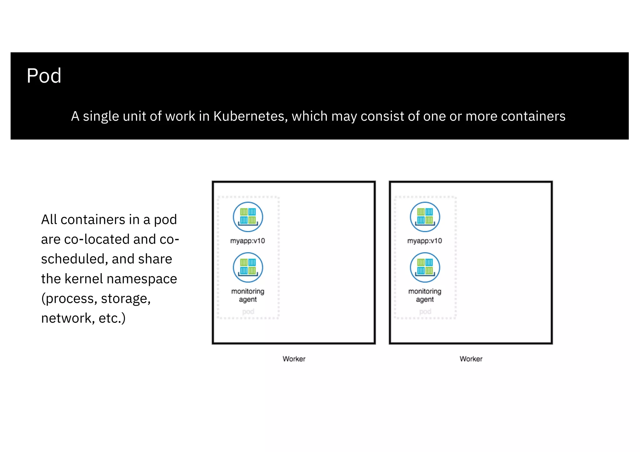 Pod
A single unit of work in Kubernetes, which may consist of one or more containers
All containers in a pod
are co-located and co-
scheduled, and share
the kernel namespace
(process, storage,
network, etc.)
 