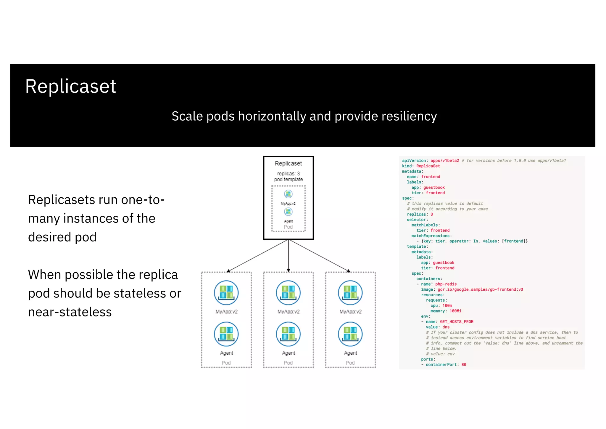 Replicaset
Replicasets run one-to-
many instances of the
desired pod
When possible the replica
pod should be stateless or
near-stateless
Scale pods horizontally and provide resiliency
 