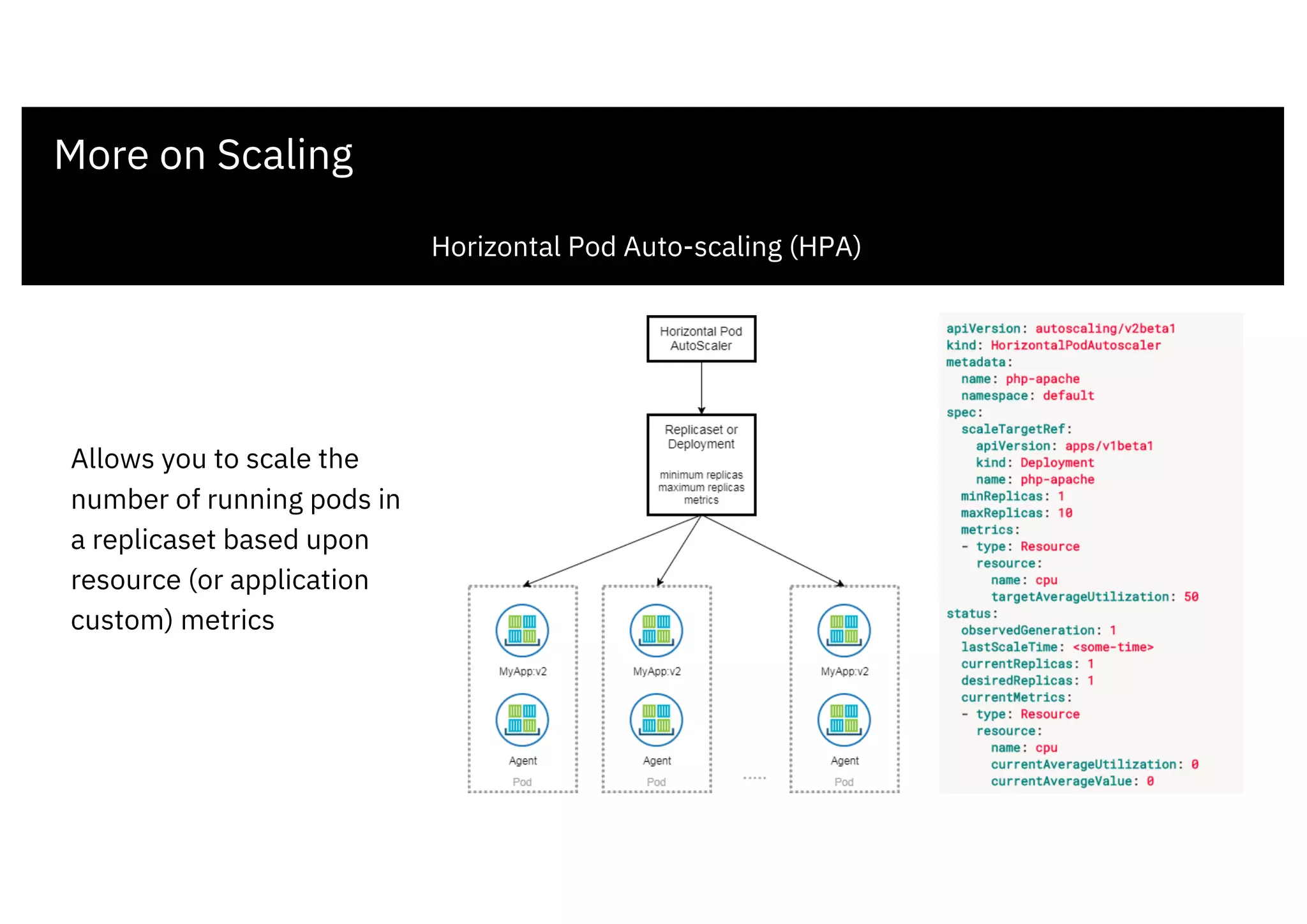 More on Scaling
More on Scaling
Allows you to scale the
number of running pods in
a replicaset based upon
resource (or application
custom) metrics
Horizontal Pod Auto-scaling (HPA)
 