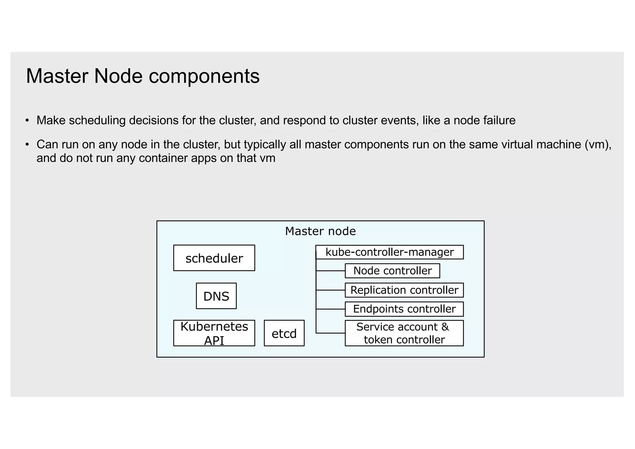 Master Node components
• Make scheduling decisions for the cluster, and respond to cluster events, like a node failure
• Can run on any node in the cluster, but typically all master components run on the same virtual machine (vm),
and do not run any container apps on that vm
Master node
etcd
kube-controller-manager
Node controller
Replication controller
Endpoints controller
Service account &
token controller
Kubernetes
API
scheduler
DNS
 