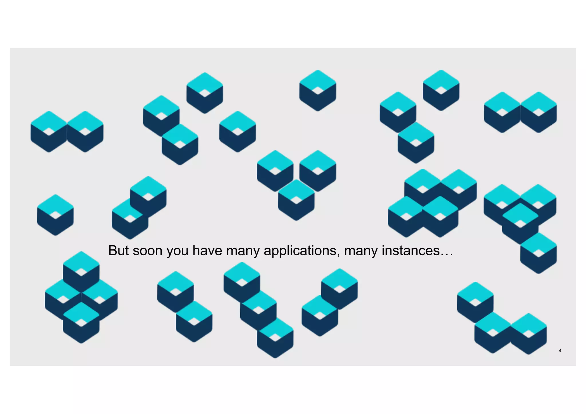 But soon you have many applications, many instances…
4
 