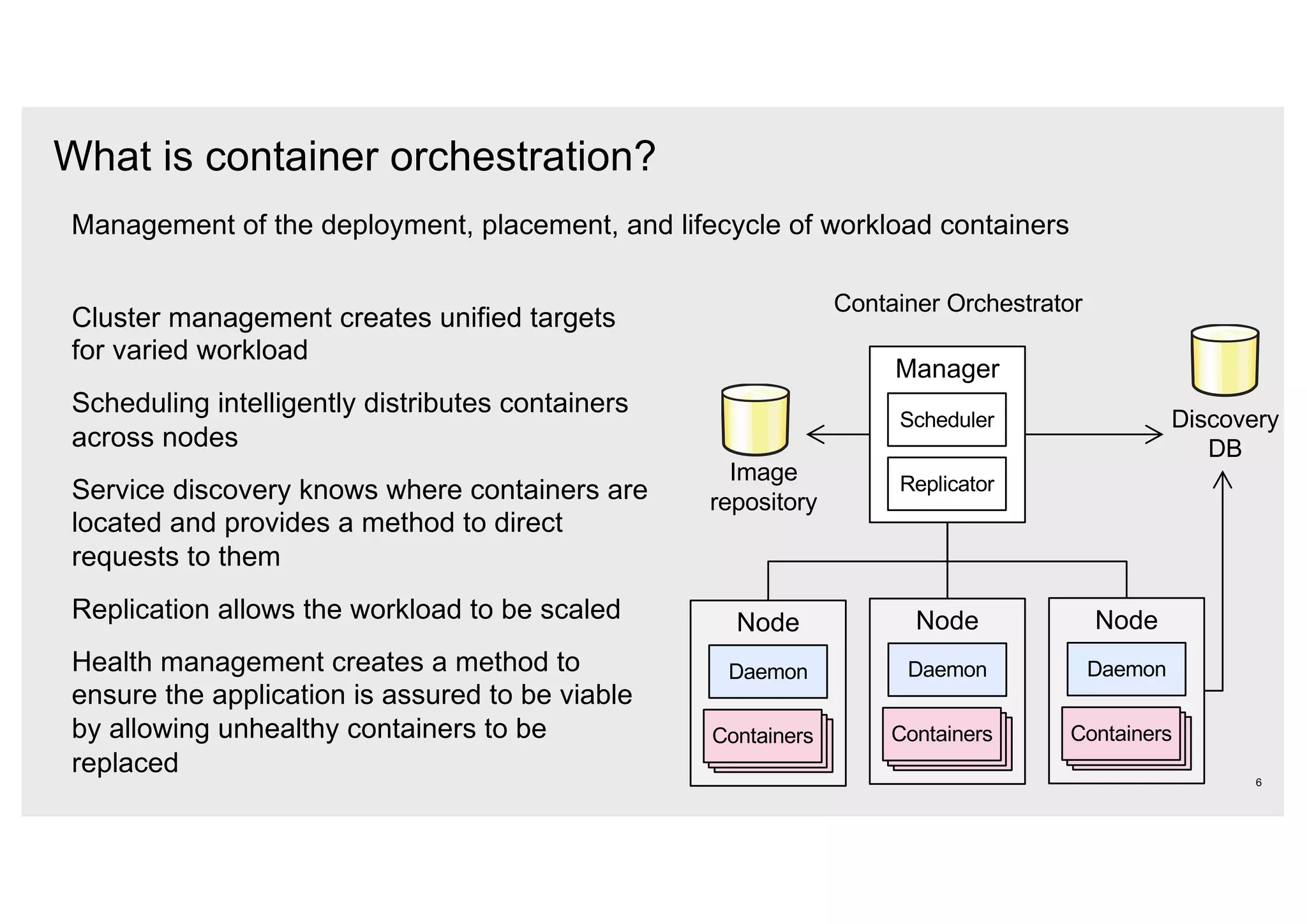 What is container orchestration?
6
Cluster management creates unified targets
for varied workload
Scheduling intelligently distributes containers
across nodes
Service discovery knows where containers are
located and provides a method to direct
requests to them
Replication allows the workload to be scaled
Health management creates a method to
ensure the application is assured to be viable
by allowing unhealthy containers to be
replaced
Container Orchestrator
Manager
Scheduler
Replicator
Node
Daemon
Containers
Node
Daemon
Containers
Node
Daemon
Containers
Image
repository
Discovery
DB
Management of the deployment, placement, and lifecycle of workload containers
 