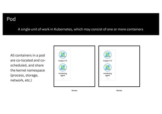 Pod
A single unit of work in Kubernetes, which may consist of one or more containers
All containers in a pod
are co-located and co-
scheduled, and share
the kernel namespace
(process, storage,
network, etc.)
 