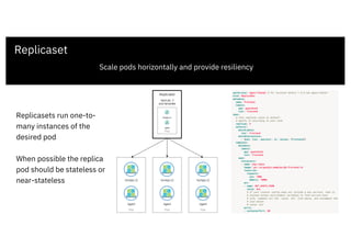 Replicaset
Replicasets run one-to-
many instances of the
desired pod
When possible the replica
pod should be stateless or
near-stateless
Scale pods horizontally and provide resiliency
 