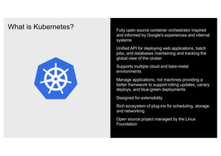 What is Kubernetes? Fully open source container orchestrator inspired
and informed by Google's experiences and internal
systems
Unified API for deploying web applications, batch
jobs, and databases maintaining and tracking the
global view of the cluster
Supports multiple cloud and bare-metal
environments
Manage applications, not machines providing a
better framework to support rolling updates, canary
deploys, and blue-green deployments
Designed for extensibility
Rich ecosystem of plug-ins for scheduling, storage,
and networking
Open source project managed by the Linux
Foundation
 