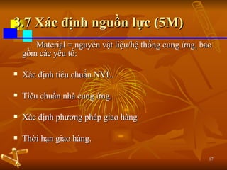 3.7 Xác định nguồn lực (5M) Material = nguyên vật liệu/hệ thống cung ứng, bao gồm các yếu tố: Xác định tiêu chuẩn NVL. Tiêu chuẩn nhà cung ứng. Xác định phương pháp giao hàng Thời hạn giao hàng. 
