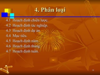 4. Phân loại 4.1  Hoạch định chiến lược. 4.2  Hoạch định tác nghiệp. 4.3  Hoạch định dự án. 4.4  Mục tiêu. 4.5  Hoạch định năm. 4.6  Hoạch định tháng. 4.7  Hoạch định tuần. 