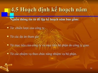 4.5 Hoạch định kế hoạch năm Nguồn thông tin từ để lập kế hoạch năm bao gồm: Từ  chiến lược của công ty. Từ các dự án tham gia Từ mục tiêu của công ty và mục tiêu bộ phận do công ty giao. Từ các nhiệm vụ theo chức năng nhiệm vụ bộ phận. 