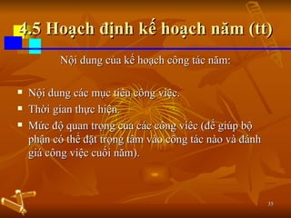 4.5 Hoạch định kế hoạch năm (tt) Nội dung của kế hoạch công tác năm: Nội dung các mục tiêu công việc. Thời gian thực hiện. Mức độ quan trọng của các công viêc (để giúp bộ phận có thể đặt trọng tâm vào công tác nào và đánh giá công việc cuối năm). 